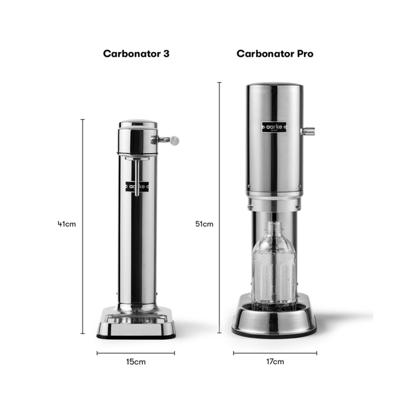 Aarke Carbonator Pro Wassersprudler in Steel mit Glasflasche